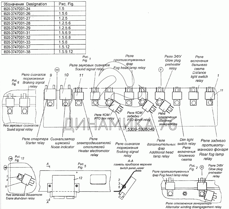 ЭБУ электромагнитной муфтой привода вентилятора КАМАЗ